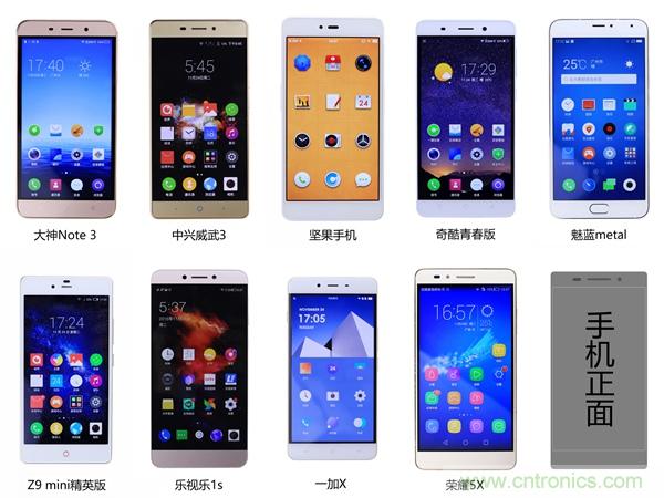 2015年9款千元智能手機(jī)橫評(píng)：誰(shuí)才是紅海霸主？