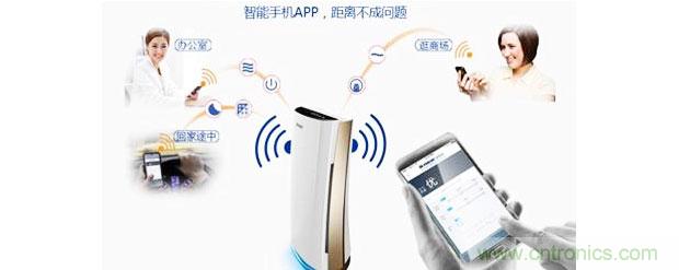 2015年度空氣凈化器行業(yè)，你不可不知的十大大事件盤點(diǎn)