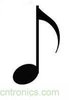 看了這篇文章你還不懂傅里葉變換，那就真無解了！