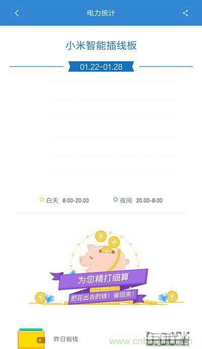 做工怒贊 神秘芯片！小米智能插線板拆解、評測