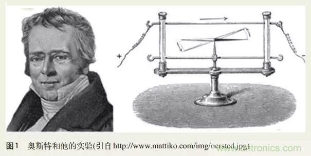 電磁理論的&ldquo;雞生蛋，蛋生雞&rdquo;原理解析