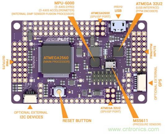 生動有趣的無人機(jī)模塊解剖，你敢一試嗎？