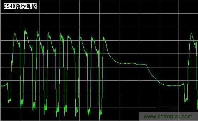 無人機 DIY 制作全過程，酷得不要不要的！
