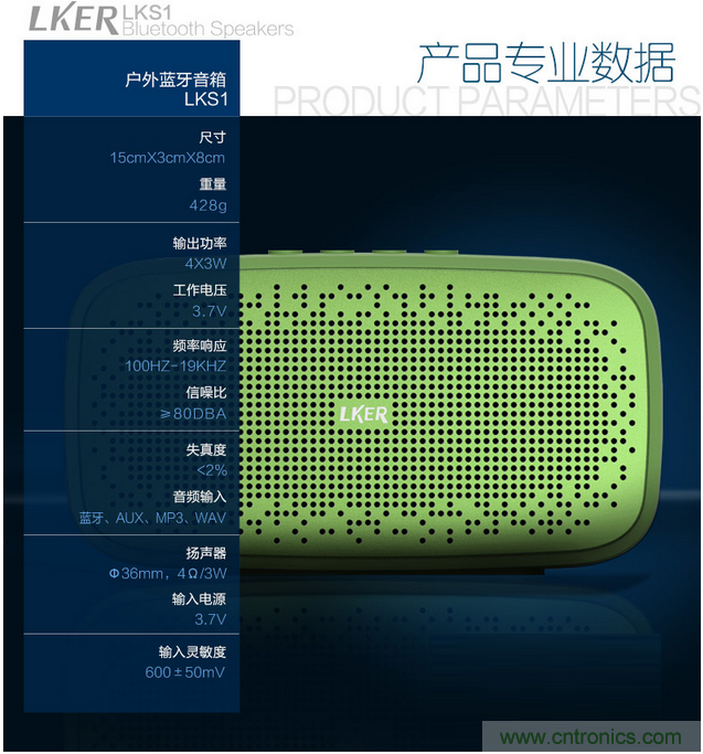 搞怪&ldquo;美人魚(yú)&rdquo;盡享靈克藍(lán)牙音箱的天籟之音！
