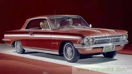 20個汽車發(fā)展史上的第一次 你知道幾個？