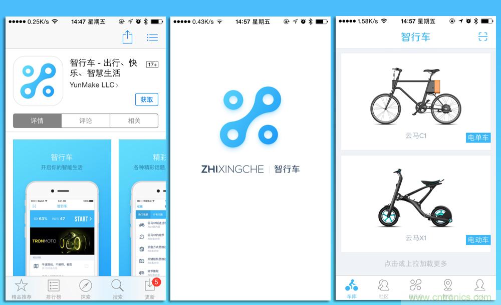 是情懷還是科技的腳步？云馬智能車C1體驗(yàn)