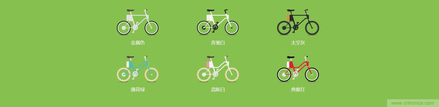 是情懷還是科技的腳步？云馬智能車C1體驗(yàn)