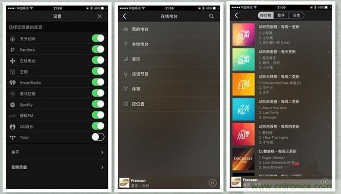 是飯盒？NO！NO！NO！原來它是....