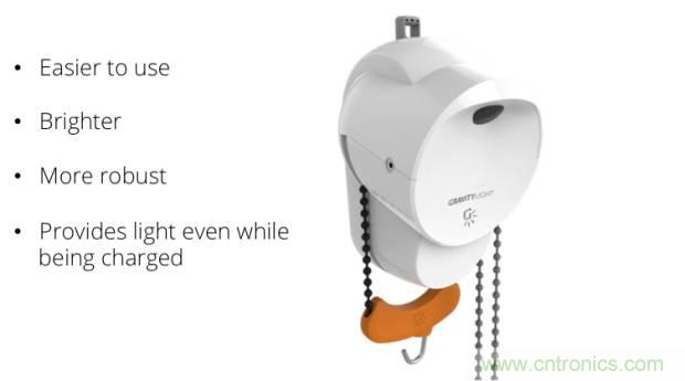 單靠重力就能工作的燈，將為15億人帶來光明