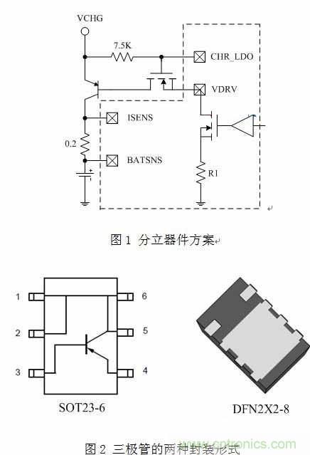 淺析智能手機(jī)&ldquo;一小時充電&rdquo;的充電保護(hù)方案