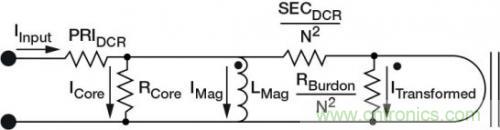 對比六種電流測量方法，孰優(yōu)孰略一目了然