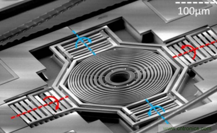 揭秘VR及移動(dòng)設(shè)備如何實(shí)現(xiàn)眼動(dòng)追蹤？