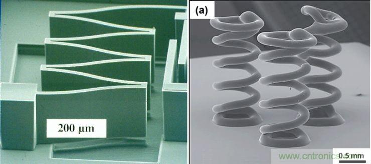 揭秘VR及移動(dòng)設(shè)備如何實(shí)現(xiàn)眼動(dòng)追蹤？