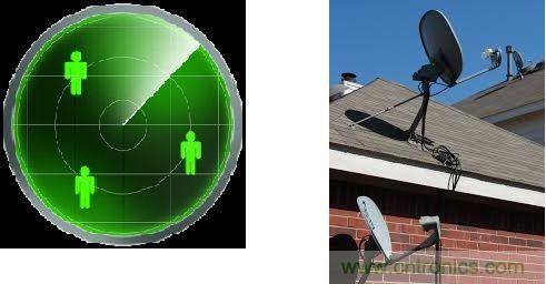 擁有了波束成形5G通信技術(shù)將&ldquo;如虎添翼&rdquo;