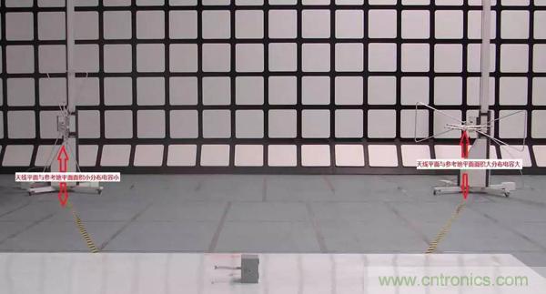 EMC測試中為什么往往垂直極化的測試結果大于水平極化？