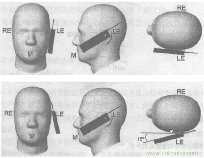 如何防護(hù)電磁輻射，對(duì)人體健康到底有沒(méi)有危害？