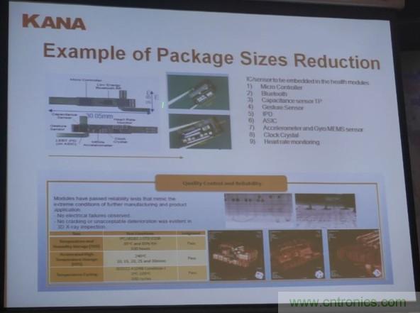 為了更小更超能，他們要用SiP取代PCB！