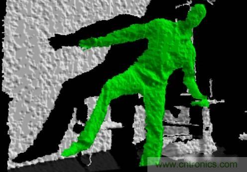 由來(lái)已久的ToF技術(shù)真的不可取代？