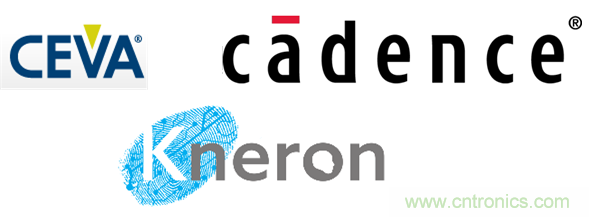 FPGA與ASIC，誰將引領(lǐng)移動端人工智能潮流？
