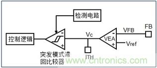 DCDC變換器輕載時(shí)三種工作模式是什么？