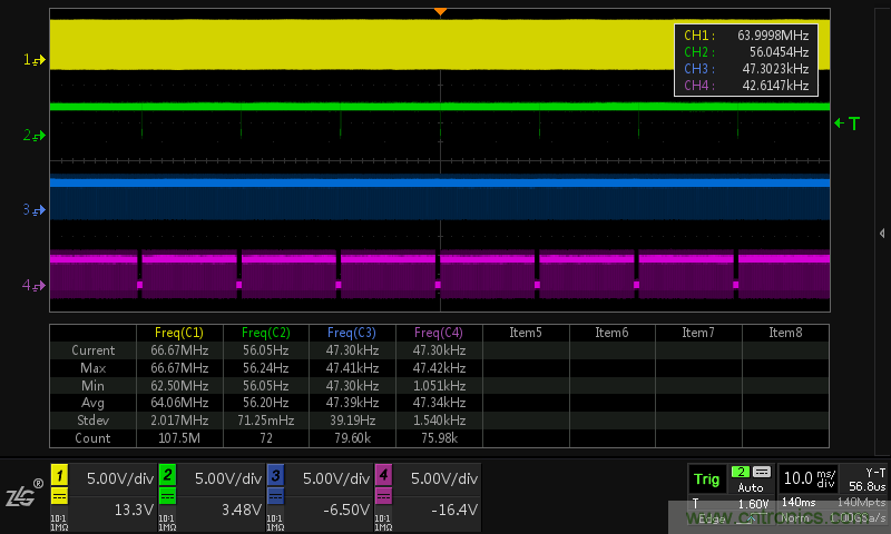 LCD控制器難調(diào)試？教你用示波器就能輕松解決