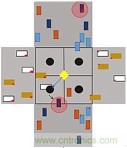 智能交叉路口，解決交通擁堵的未來之星