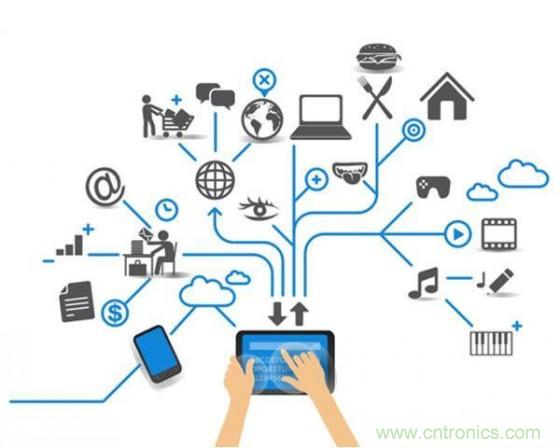 淺析物聯(lián)網(wǎng)的發(fā)展趨勢 哪些方面亟待完善？