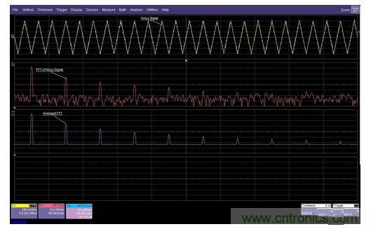 頻域平均可以改善信噪比，并提供更大的動(dòng)態(tài)測(cè)量范圍。有噪信號(hào)FFT在經(jīng)過(guò)許多次采集的平均后可以消除噪聲，從而看到更低電平的諧波