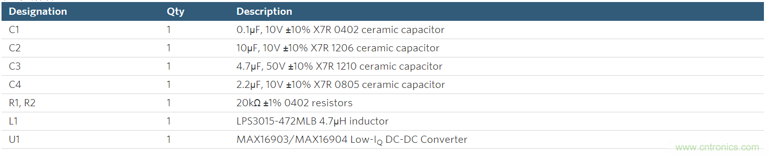 布線指南：提高汽車電源性能、降低電磁輻射