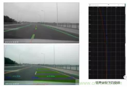 從硬件到算法，單目視覺ADAS背后有哪些技術(shù)原理及難點(diǎn)？