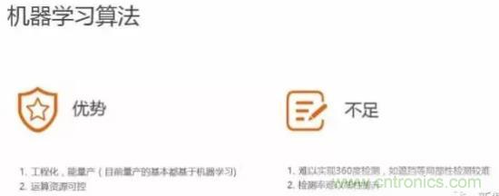 從硬件到算法，單目視覺ADAS背后有哪些技術(shù)原理及難點(diǎn)？