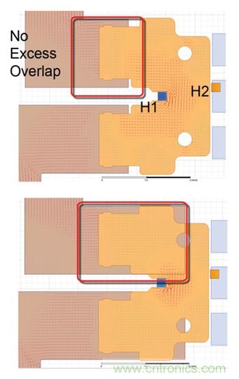 如何采用電流傳感器IC實(shí)現(xiàn)共模場干擾最小化？