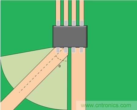如何采用電流傳感器IC實(shí)現(xiàn)共模場干擾最小化？
