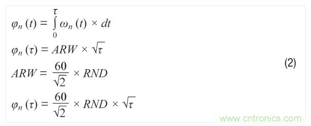 工業(yè)攝像頭檢查系統(tǒng)。