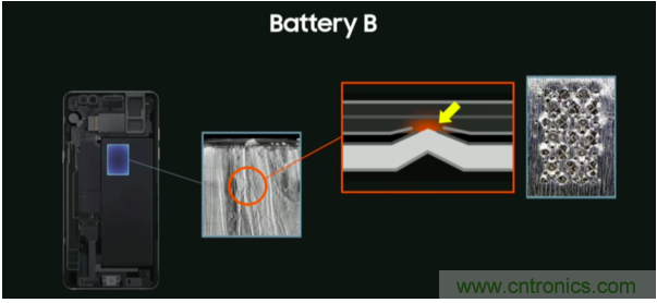 電池內(nèi)部線(xiàn)路
