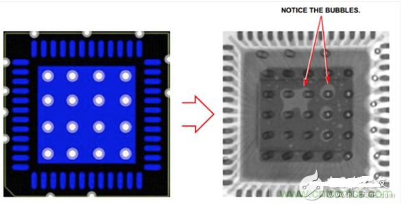 EPAD布局不當?shù)氖纠? width=