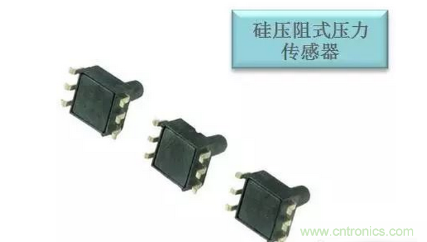 傳感器在物聯(lián)網行業(yè)中如何發(fā)揮潛能？