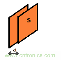 電容傳感技術(shù)應(yīng)用于消費(fèi)電子設(shè)計(jì)時(shí)，有技巧可循