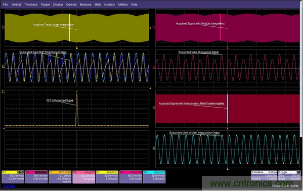 如果采樣率是信號頻率的倍數(shù)，那么每個周期的采樣點都在(或靠近)相同的相位點，因而顯示出來的圖形看起來像是調(diào)制過的一樣。