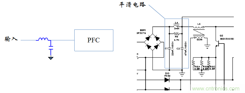 【精辟】就這樣把PF和PFC講透了?。。? width=