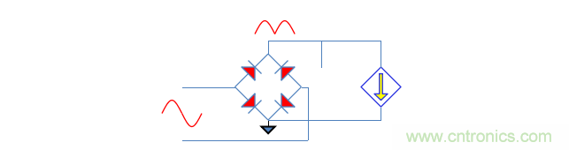 【精辟】就這樣把PF和PFC講透了?。?！
