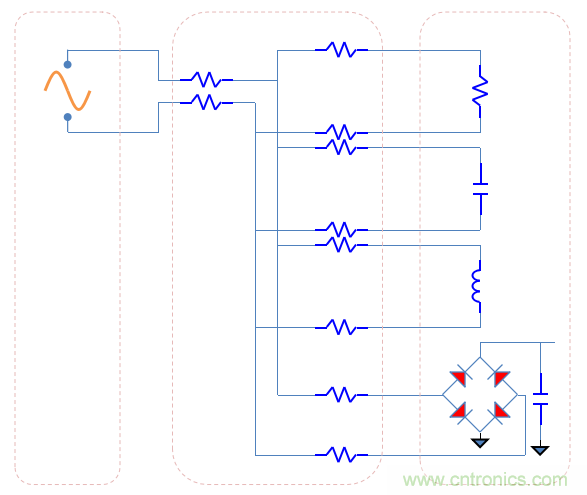 【精辟】就這樣把PF和PFC講透了?。?！
