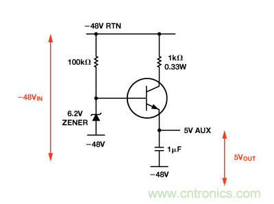 設(shè)計(jì)適合工業(yè)、電信和醫(yī)療應(yīng)用的魯棒隔離式I2C/PMBus數(shù)據(jù)接口
