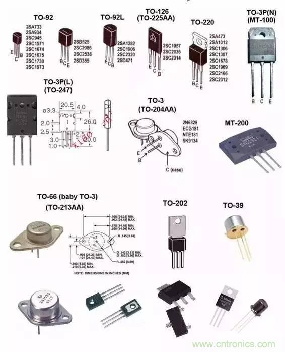 一文讀懂三極管的符號(hào)、分類及如何判斷極性