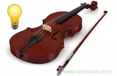 從增益到輻射參數(shù)，剖析5G時代基站天線將發(fā)生哪些變化