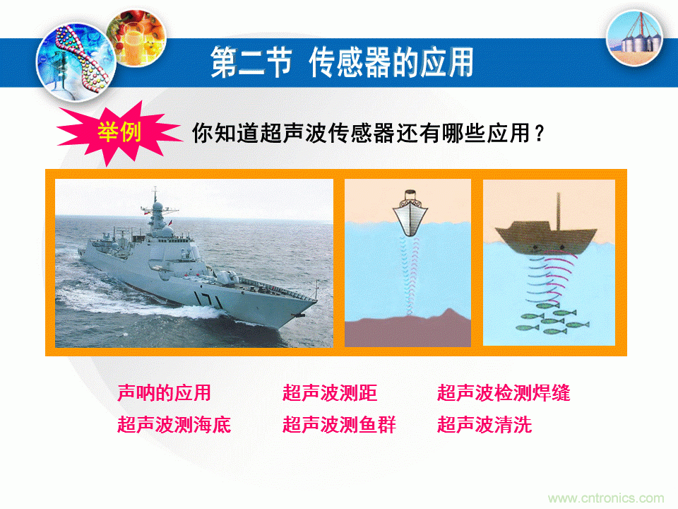 32張PPT簡述傳感器的7大應用！