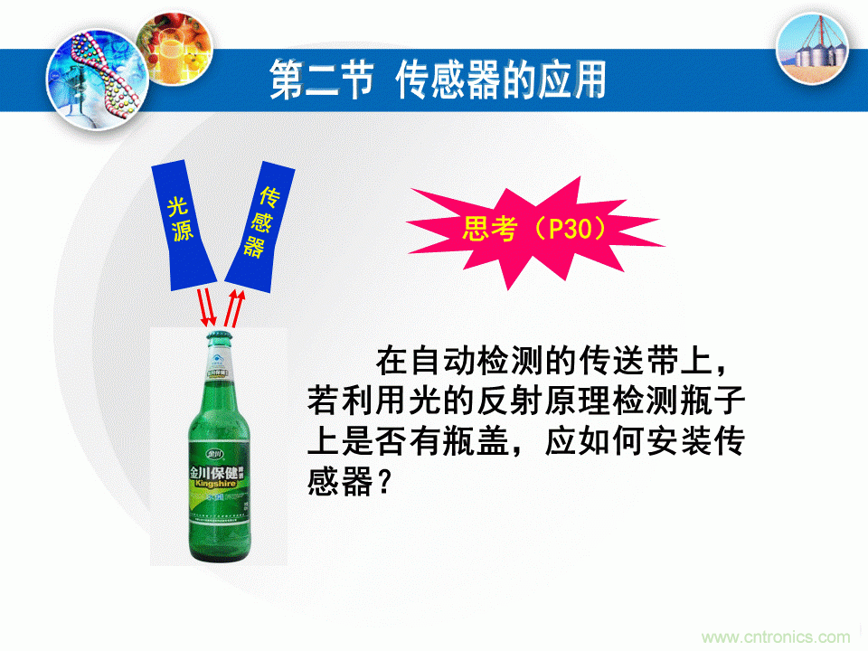 32張PPT簡述傳感器的7大應用！