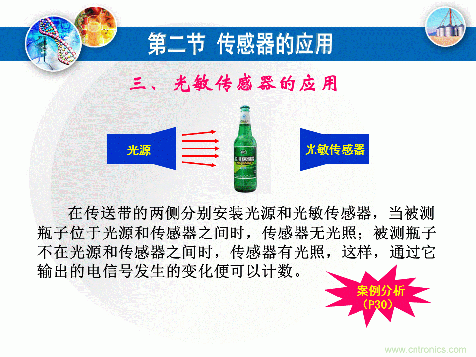 32張PPT簡述傳感器的7大應用！