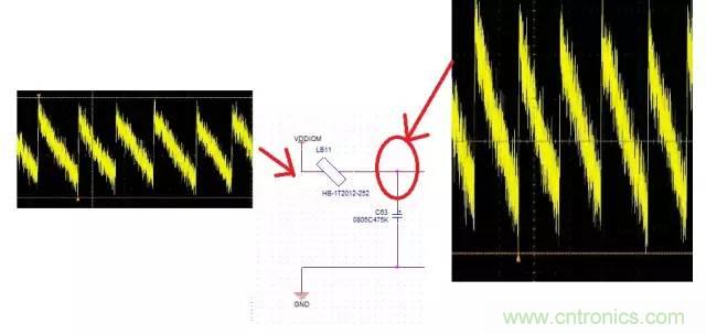 加了濾波電路，結(jié)果電源紋波還變大了！