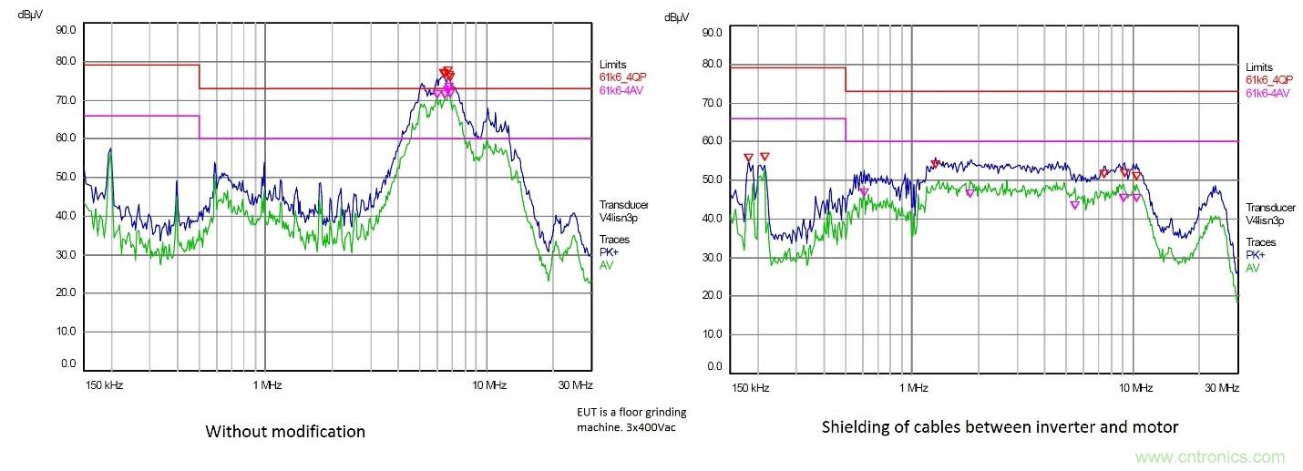 在嚴(yán)格的時(shí)間、規(guī)模和成本限制下解決常見的EMC挑戰(zhàn)